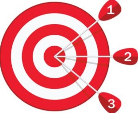 Bullseye